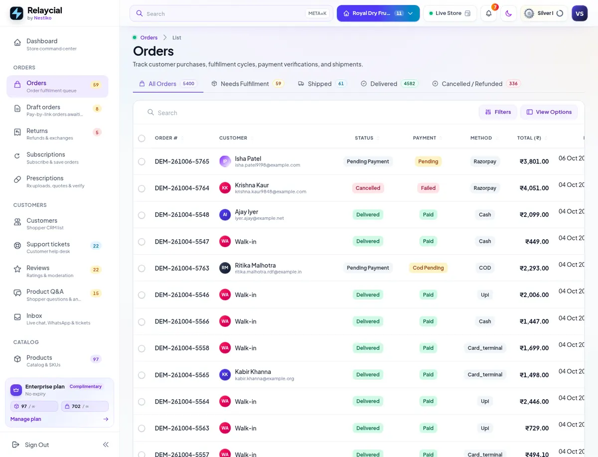 Relaycial orders list with payment and delivery status